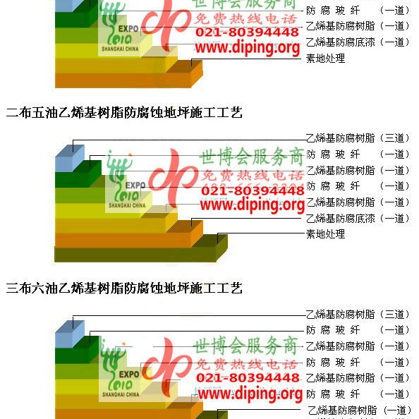 黄石乙烯基防腐蚀地坪,乙烯基酯地坪,乙烯基酯防腐蚀地坪,乙烯基重防腐蚀地坪,乙烯基重防腐地坪,乙烯基重防腐自流平地坪产品图2